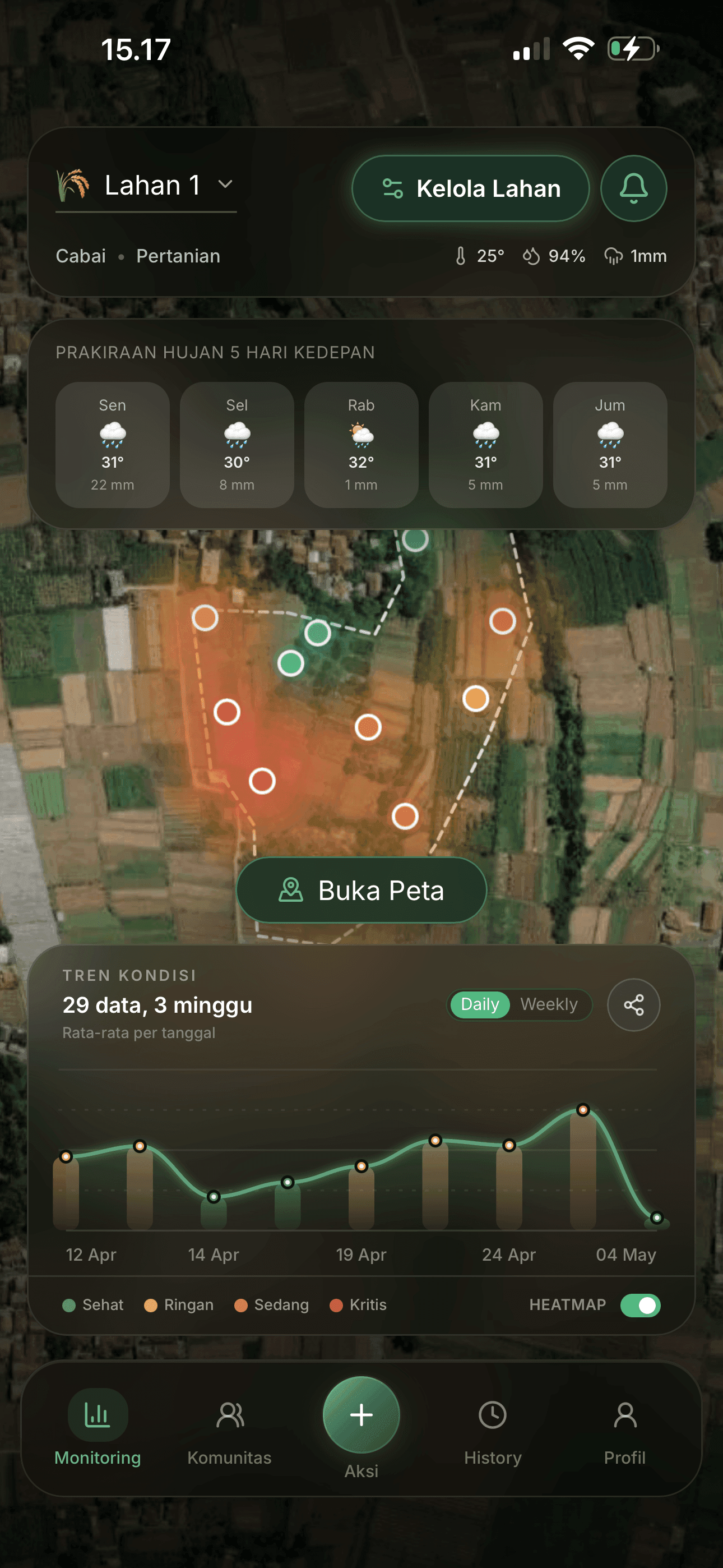Screenshot fitur enterprise dashboard Mobile